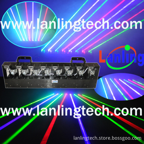 RGB Moving Head Laser Projector (LN5285RGB)